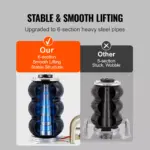 3 Ton Triple Air Bag Pneumatic Car Jack – Fast Lift Heavy Duty Garage Jack 6 63481 fcac82