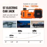 5-Ton Electric Hydraulic Car Jack with Air Pump and LED Light 5 63718 f3b4cc