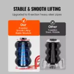 Triple Bag Air Jack 3 Ton Pneumatic Car Jack Heavy Duty Quick Lift 5 64475 fbf4ff