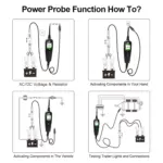 12/24V Multifunctional Automotive Circuit Tester with LCD Display & Probe Kit 7 64839 cd709e