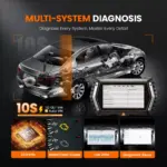 Advanced OBD2 Scanner with Bi-Directional Control & All-System Diagnostics 7 65017 effc66