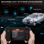 Professional OBD2 Automotive Scanner with Engine, ABS, SRS & Transmission Diagnostics 5 65034 20afe9