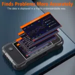 Professional OBD2 Automotive Scanner with Engine, ABS, SRS & Transmission Diagnostics 8 65034 66ba11