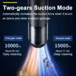 15000Pa High Suction Wireless Car Vacuum Cleaner with Dual Mode and LED Light 6 65095 87bb96