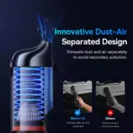 Powerful 16000Pa Wireless Handheld Vacuum Cleaner for Car, Home & PC 6 65114 0180cc