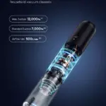 Portable 4-in-1 Car Vacuum Cleaner with 12000Pa Suction and Air Pump 5 65803 a58c56