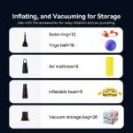 Wireless 4-in-1 Car Vacuum Cleaner with 12000Pa Suction & Air Pump 7 65956 2bbb6c