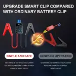 4-in-1 Car Jump Starter with Air Pump, Power Bank, & Auto Tyre Inflator 8 66520 36bc4a
