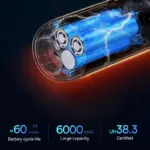 4-in-1 Wireless Car Vacuum Cleaner with Inflator, Air Pump & Blower 6 66524 ae32c7
