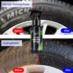 S22 Tire Coating Spray – High-Gloss Shine & Protection for BMW, Ford, and Toyota 5 66887 5cca3e