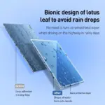 Car Rainproof & Anti-Fog Glass Agent 6 69341 64c0cf