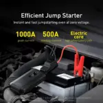 1000A 12V Portable Car Jump Starter Power Bank with LED Display and USB Ports 4 69808 4917d0