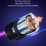 Handheld Wireless Vacuum Cleaner 7 70597 336724