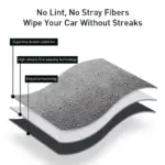 Ultra-Absorbent Microfiber Car Wash Towel for Auto Detailing and Care 5 71033 0b3b46
