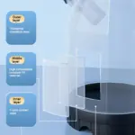 2L Pneumatic Foam Sprayer - High Pressure Car Wash Bottle with Thicken Body 8 71134 7c9008