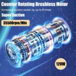 High-Power Handheld Wireless Car Vacuum Cleaner with Dual Suction Modes 6 71450 f6521f