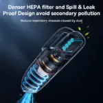 Wireless Car & Home Vacuum Cleaner with Motorized Roller Brush & LED Light 6 71604 d7286e