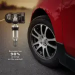 Universal 2-in-1 TPMS Sensor Clamp-In 315/433 MHz - Tire Pressure Monitoring System, Programmable & Cloneable 4 71690 7d829c