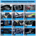 OBD2 Scanner & Diagnostic Tool - Full System Analysis & ECU Reset 7 71837 fddad1