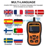 Advanced OBD2 Scanner for BMW, MINI, Rolls Royce 10 71858 445710