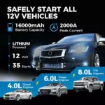 Ultra-Powerful 2000A/1200A 12V Car Jump Starter & Power Bank with LED Flashlight 5 71871 aa3647