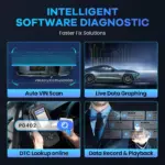 WiFi OBD2 Diagnostic Tool with Touchscreen - Automotive Engine & Systems Code Reader with Multi-Language Support 9 74581 383829