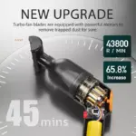 15000Pa Handheld Wireless Vacuum Cleaner for Home 7 76084 416433