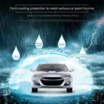 Nano Ceramic Car Coating Kit: Liquid Spray Polish Wax for Auto Detailing 8 76141 480e47
