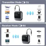 Car Bluetooth 5.4 Receiver Transmitter 2-in-1 AUX Adapter with LED Display - Hands-Free Calls & Car Music 7 76832 ed3388