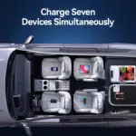 139W 7-in-1 Fast Charging Car Charger with PD & QC Multi-Ports 7 76987 61224d
