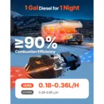 8kW Diesel Air Heater with Remote & LCD Display 4 77192 11bf55