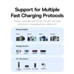 30W Dual Port Car Charger USB-C Fast Charging for iPhone & Android 7 77511 e4da1a