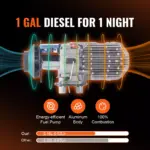 12V Diesel Air Heater 5/8KW with LCD Remote & Silencer for Car Truck RV 7 77554 742a9f