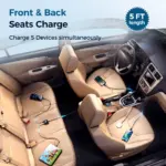 78W 5-Port USB C Car Charger with PD & QC 3.0 Fast Charging 4 77702 cd13b0