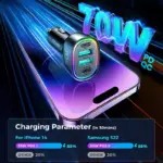 70W 4-Port Fast Car Charger with PD3.0 & QC3.0 for iPhone & Android 6 77736 d2e5c9