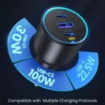 130W USB C Fast Car Charger with PD & QC4.0 for Phones, Tablets & Laptops 5 78147 5b2b68