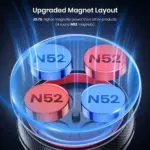 Magnetic Car Phone Mount with 6 Strong N52 Magnets 5 78456 401248