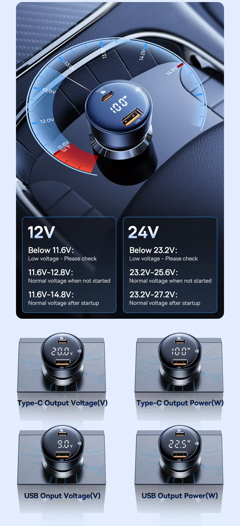 100W Dual Port Fast Car Charger with Voltage Display & Universal Compatibility 29 78959 8b1faf