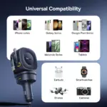 100W Dual USB-C Car Charger with Retractable Cables & 4-Port 450° Swivel Design 8 79012 a223cc
