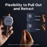 2-in-1 Retractable 75W Car Charger with Fast Charging for iPhone & Samsung 6 79049 a8a3a7