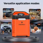 V3 Portable Car Tire Inflator - 160 PSI, Fast Charge, 7800mAh Battery 4 79116 21f6b7