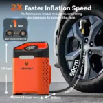 V3 Portable Car Tire Inflator - 160 PSI, Fast Charge, 7800mAh Battery 5 79116 9633ea