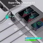 165W 3-Port Super Fast Car Charger with PD3.1 140W & QC5.0 7 79262 13a4d4