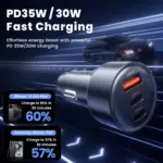 65W 3-Port USB-C Car Charger 5 79297 f03274