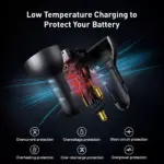 140W Fast Charging USB-C Car Charger with Digital Display for Laptops & Phones 8 79440 75104b