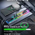 Retractable RGB Fast Charging Docking Cable for Tesla Model 3 2024 4 79569 962ad2