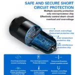 66W Dual USB Fast Car Charger with Type-C PD Port for Phones & Devices 6 79751 6a06d0