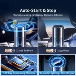 Car Aroma Diffuser with Auto On/Off & Rechargeable Battery 9 79909 079806