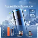 Car Aroma Diffuser with Auto On/Off & Rechargeable Battery 8 79909 d5d17b