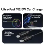 152.5W Fast Car Charger with USB-C & USB-A – PD3.0 QC4.0 for Phones & Laptops 6 79975 209172